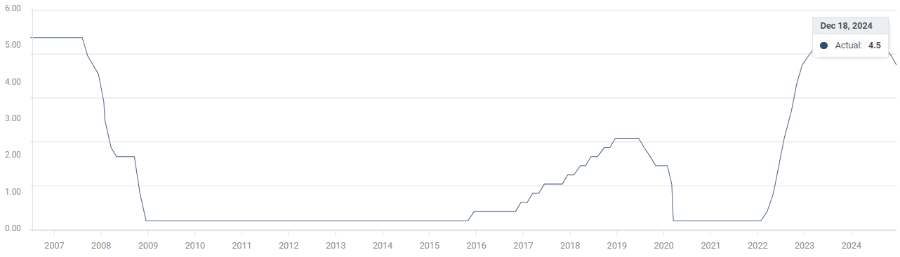 深圳－香港－广州集群跃居全球创新集群排行榜首