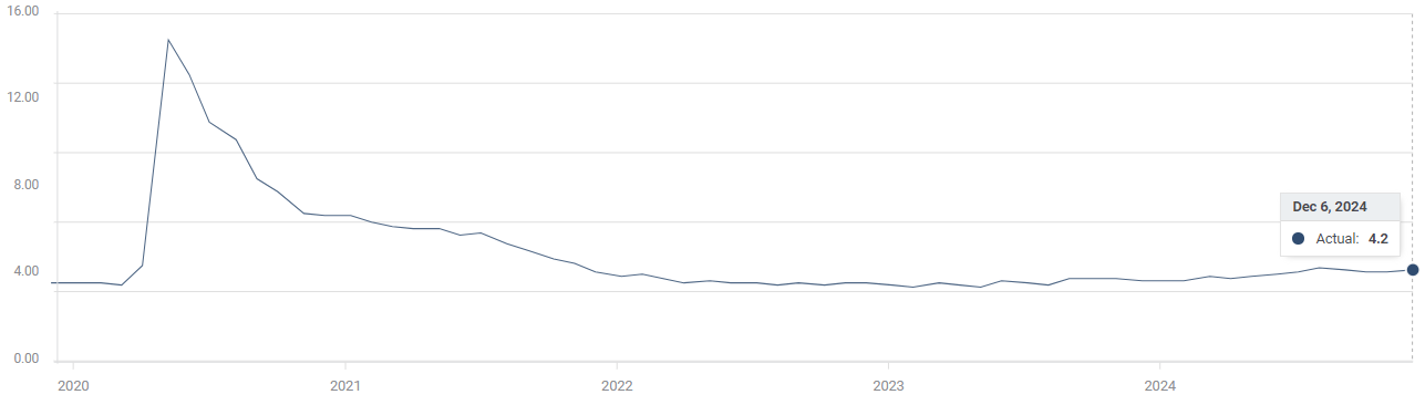 湖北部署开展集中用餐单位食品安全问题专项治理