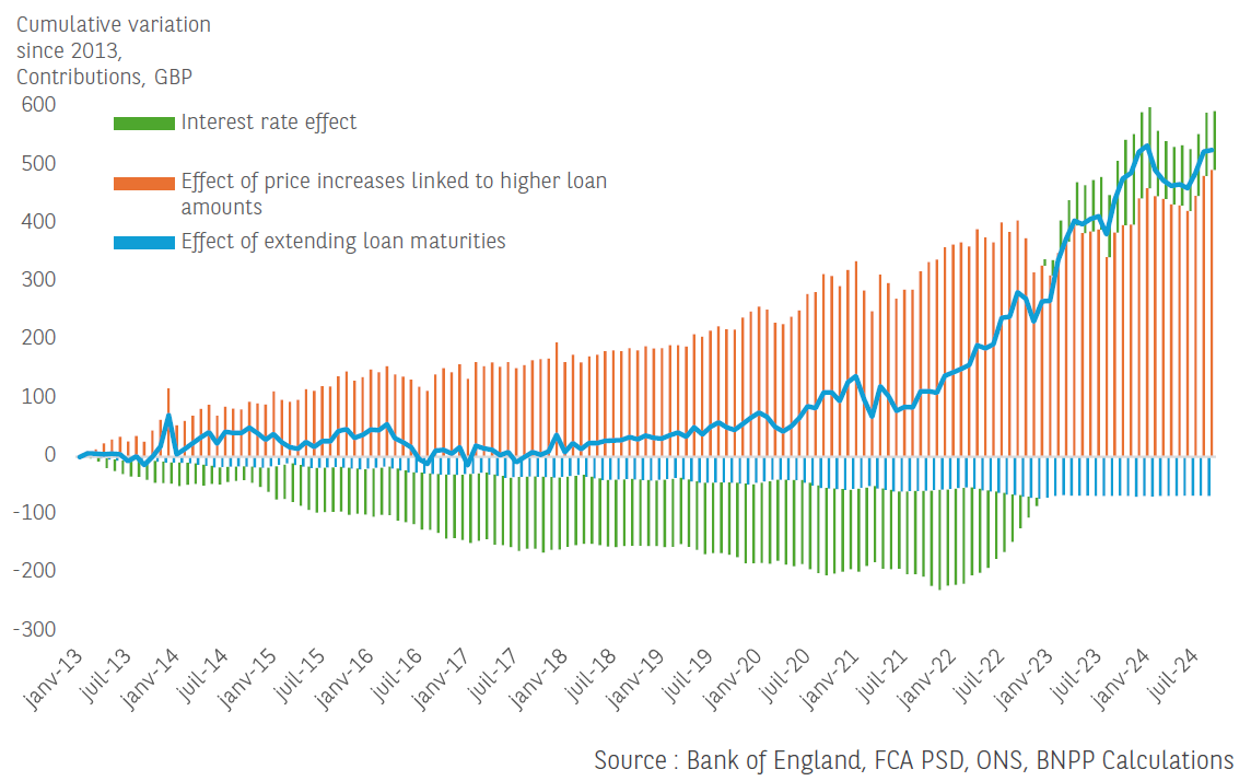 重构年金时空价值 泰康鑫利年年让财富活起来
