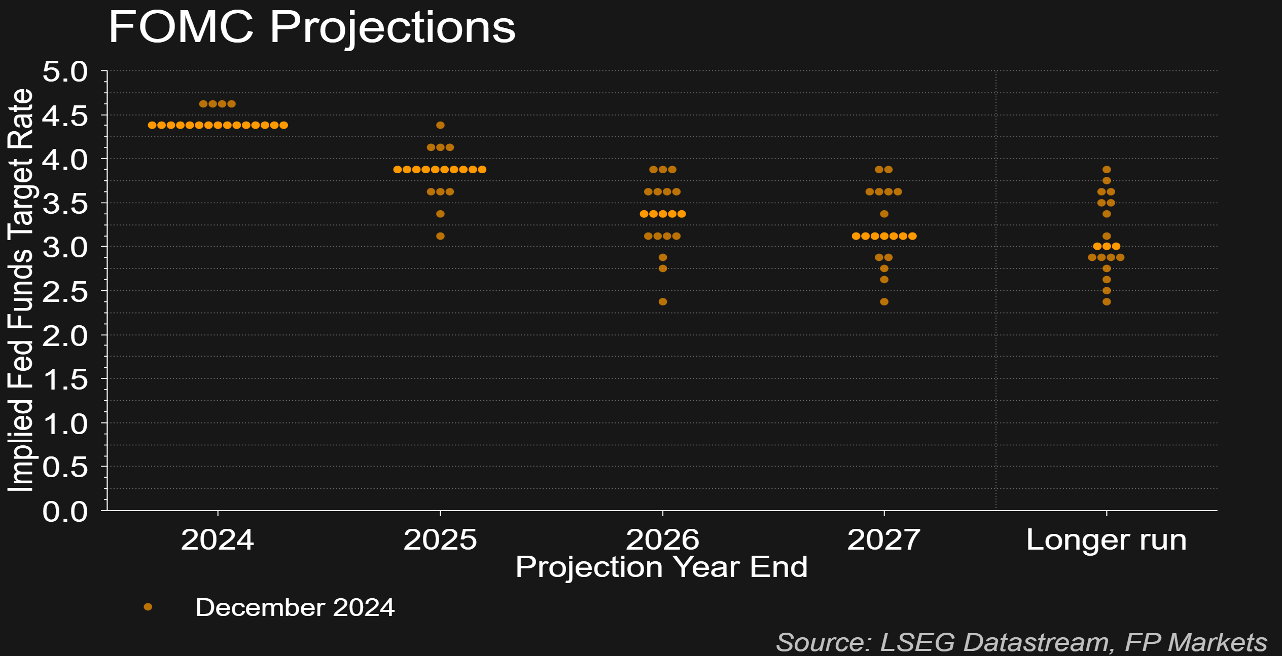 硅业分会：硅料价格维持稳定 多晶硅供应增加限制价格涨幅