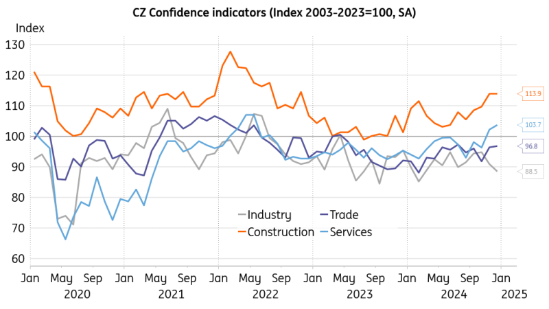高盛重申布油价格预期 但警告需求下行风险