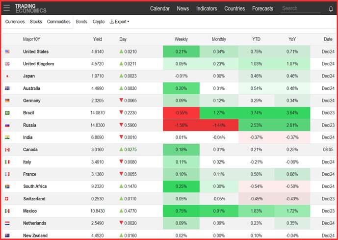 嘉元科技：芯片封装用极薄铜箔已送样，预计2026年底可量产70万平方米/年