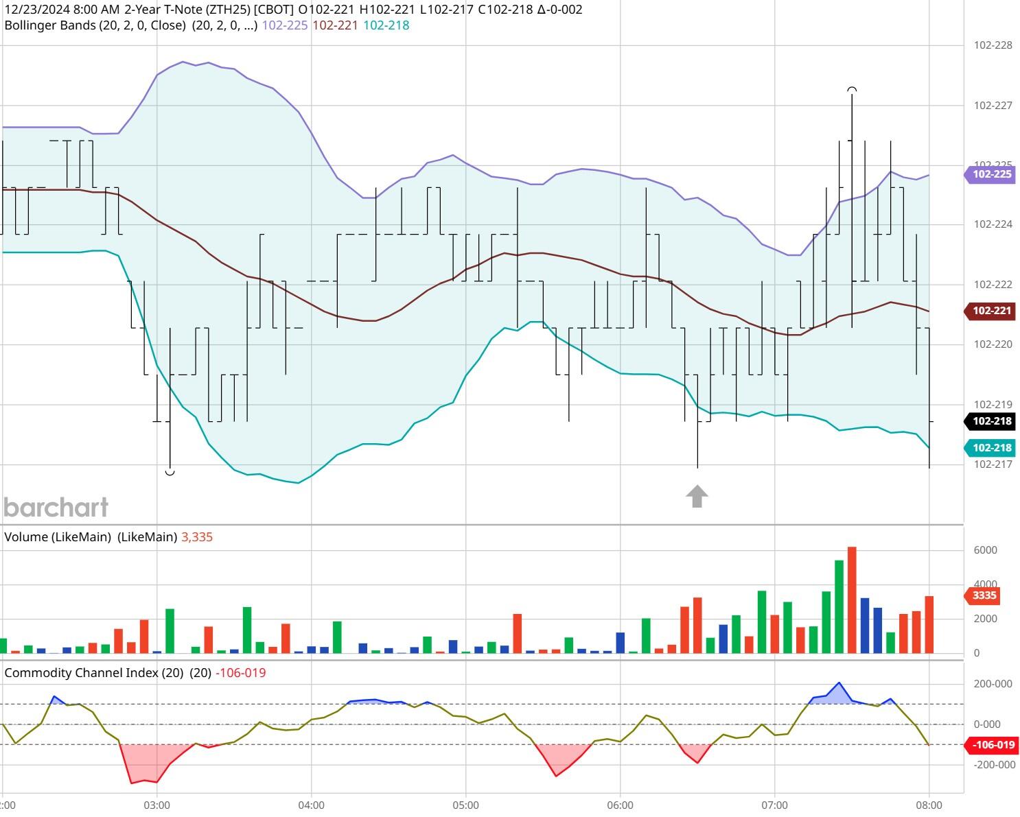 张家口市开展路灯设施集中检修专项行动
