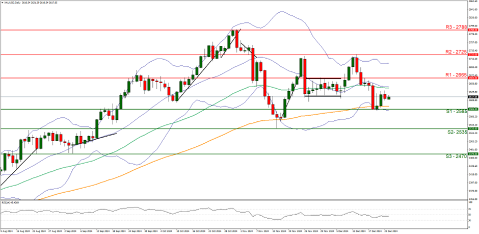张家口市开展路灯设施集中检修专项行动
