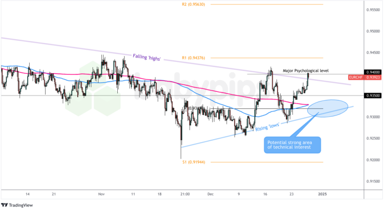 泰康人寿2025年爱家节温暖启幕