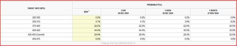 东南亚网购热潮推动Sea(SE.US)Q2业绩增长38%创历史新高