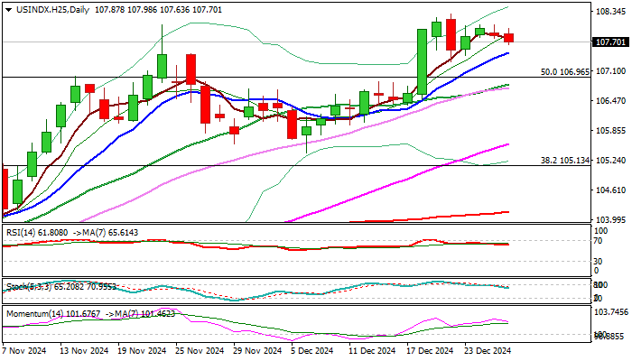 美股分化趋势达到30年高位 高盛推荐25只“特质驱动股”